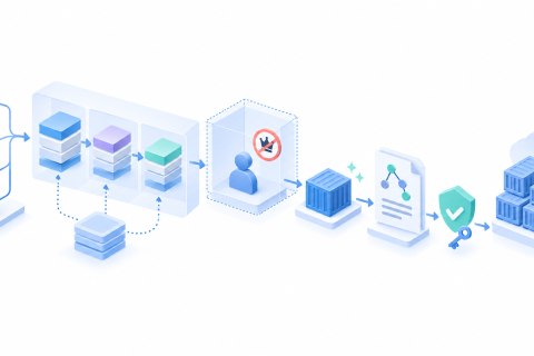 Docker BuildKit 生产镜像实战：多阶段构建、Rootless、缓存、SBOM 与签名